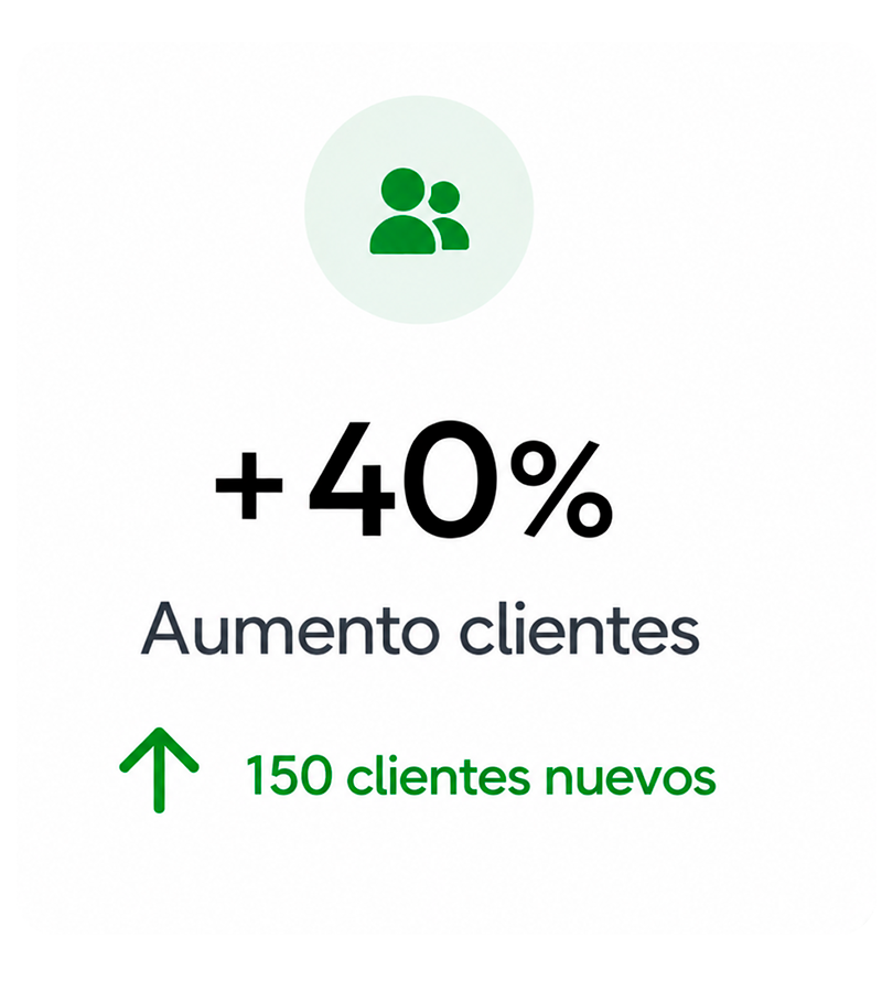 Indicador de aumento de clientes